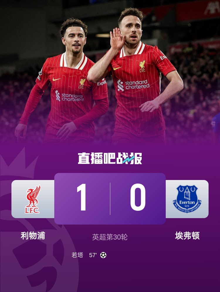  詹俊：杯赛失利+埃弗顿带来麻烦，红军昨晚是一场险胜千万别自满